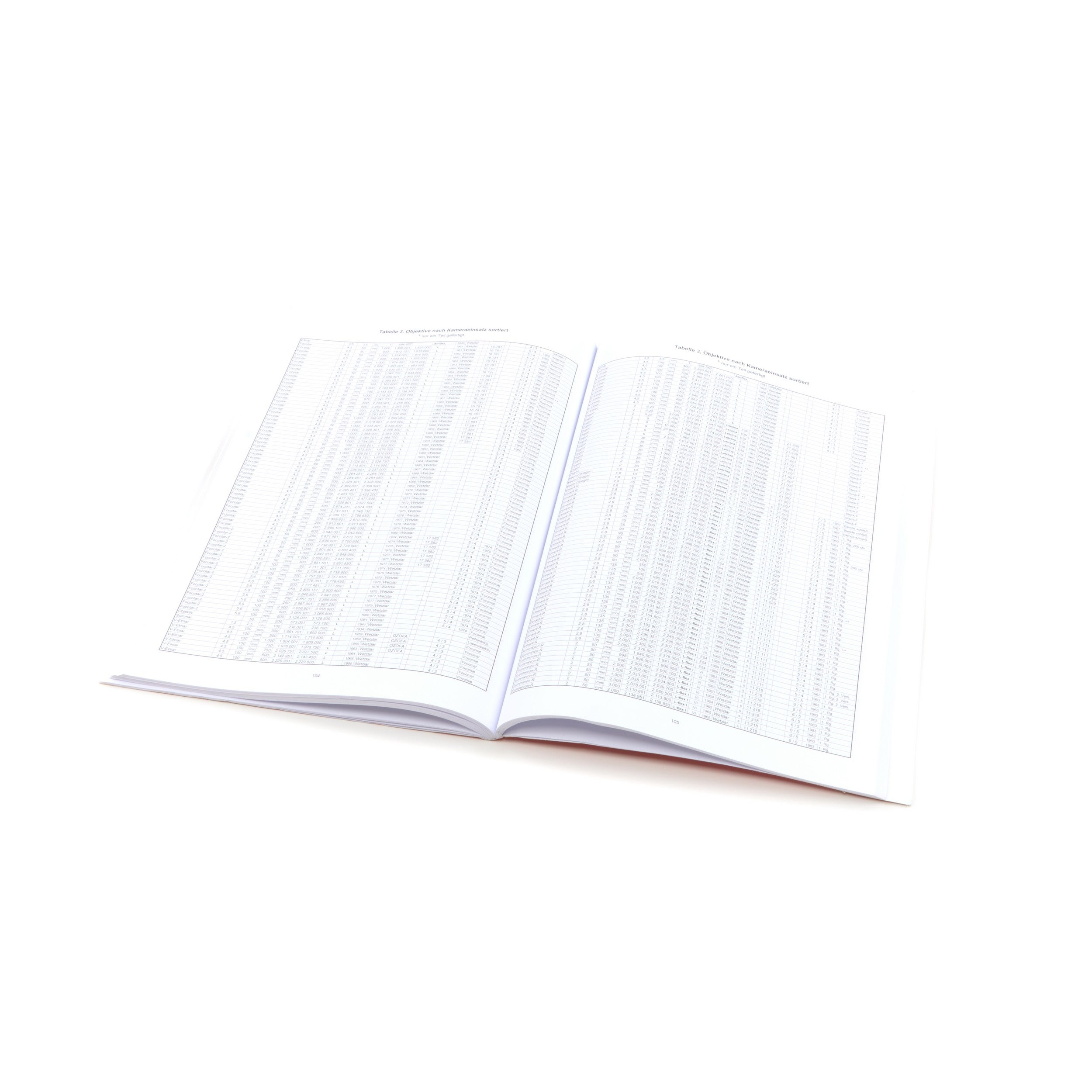 Großes Fabrikationsbuch Leica-Objektive By Hartmut Thiele