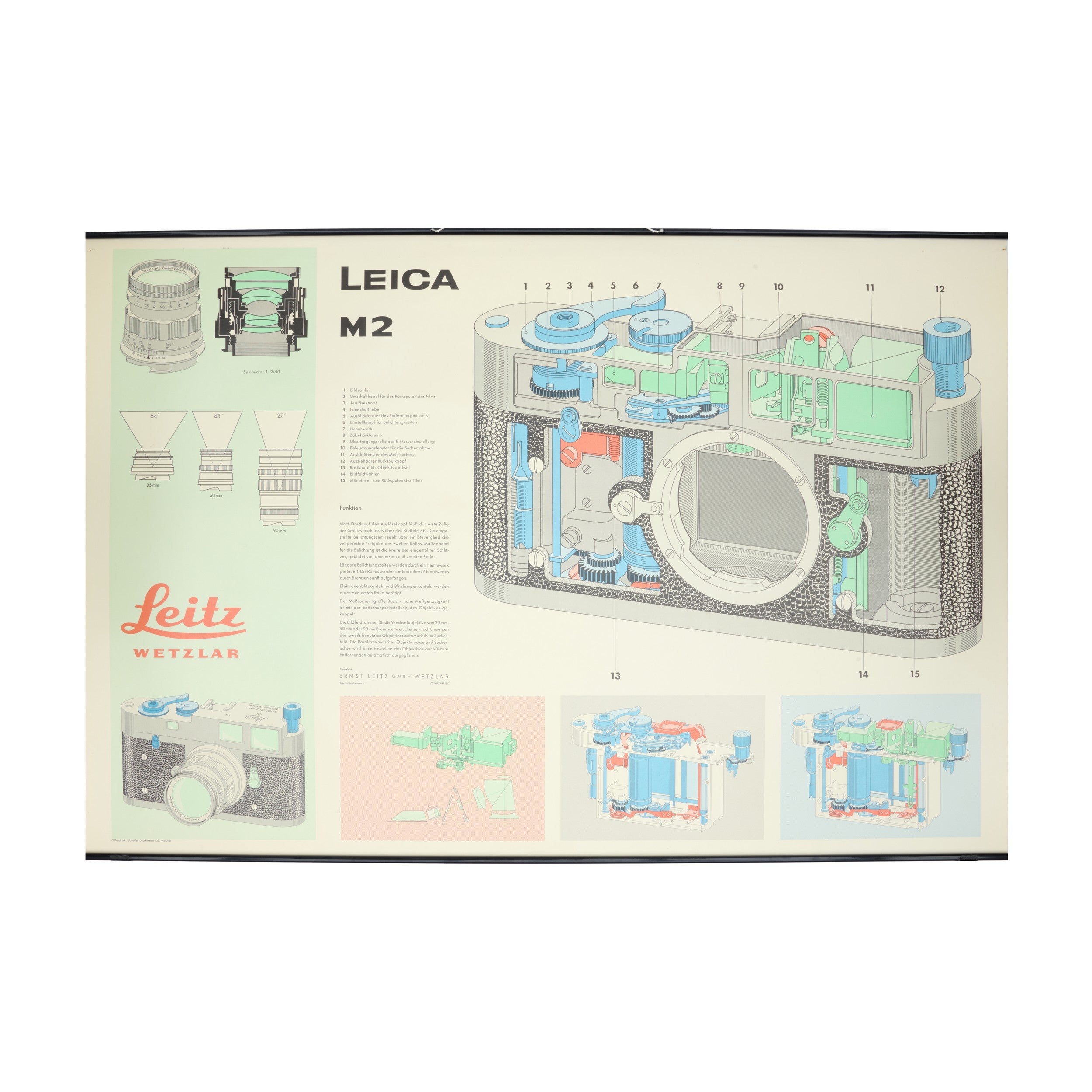 Leica M2 “Cutaway” Poster German 1966