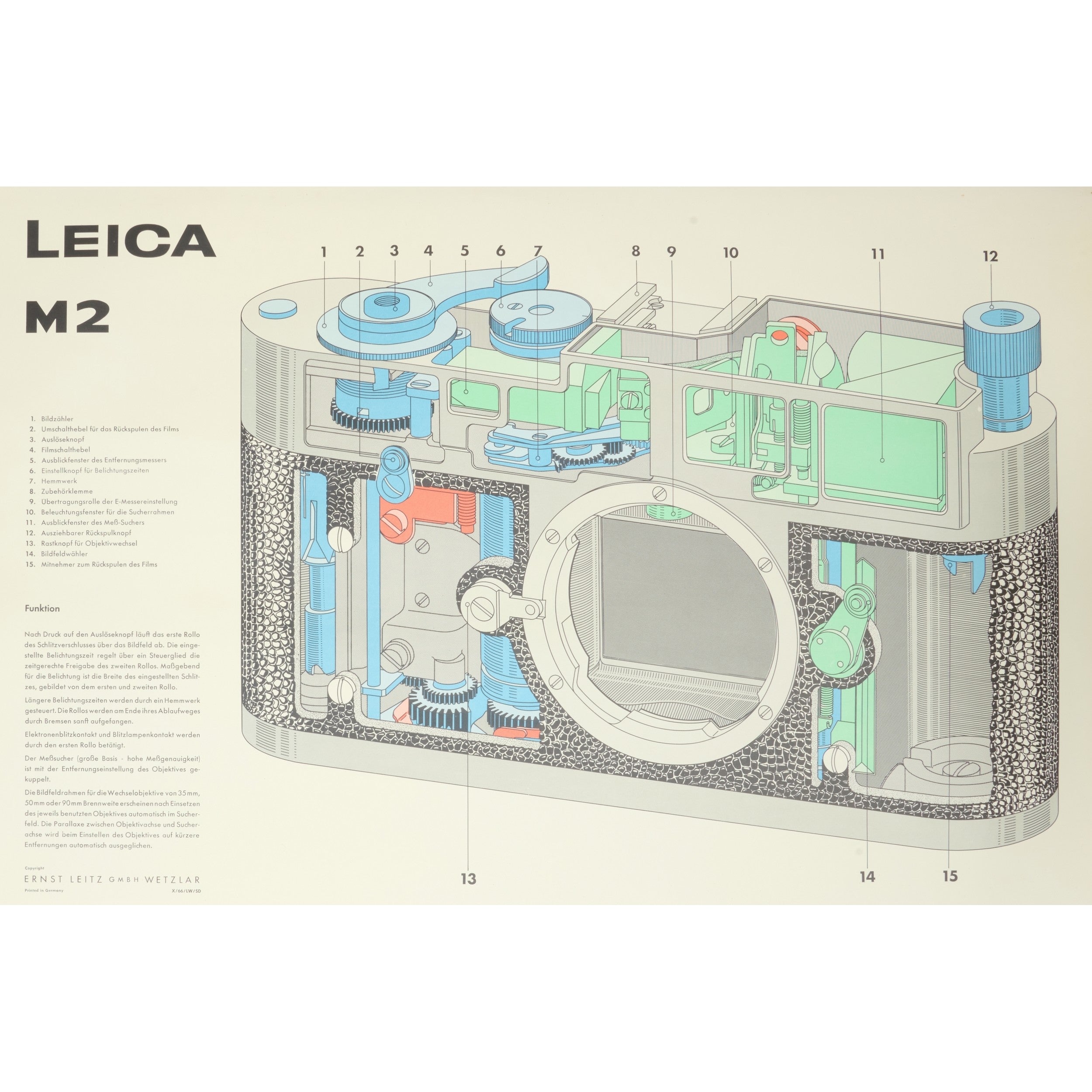 Leica M2 “Cutaway” Poster German 1966