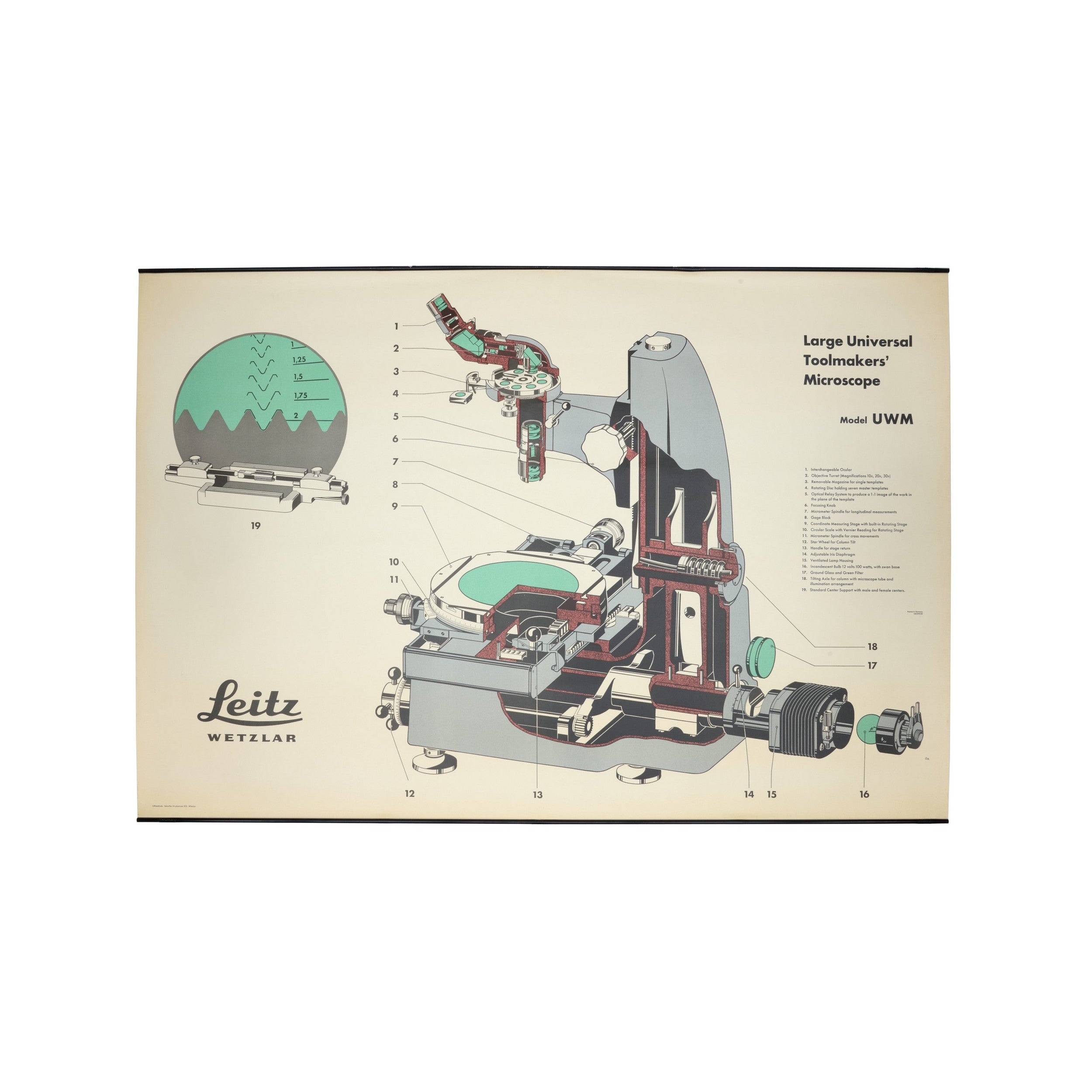 Leitz Large Universal Toolmakers Microscope Model UWM Poster English 1960