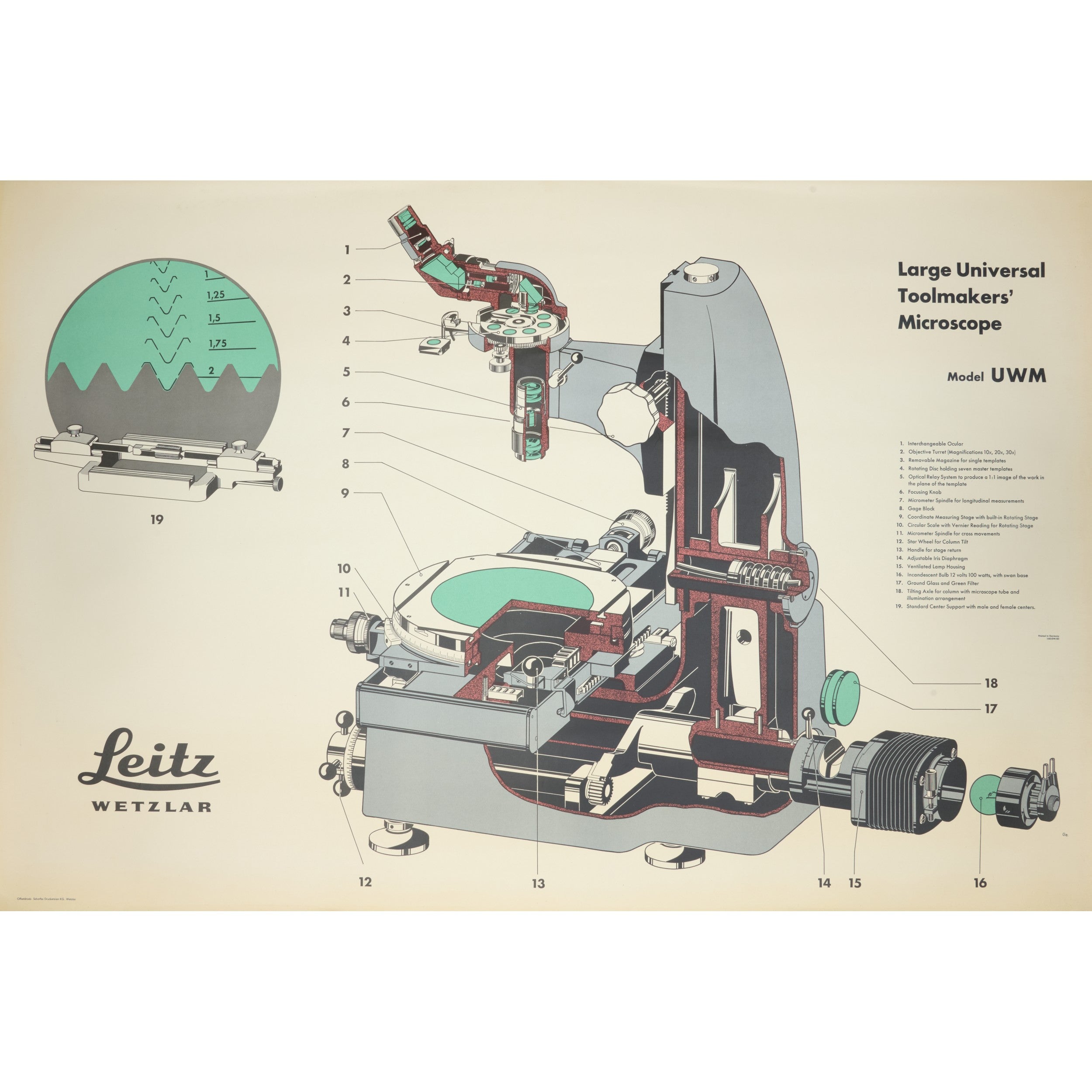 Leitz Large Universal Toolmakers Microscope Model UWM Poster English 1960