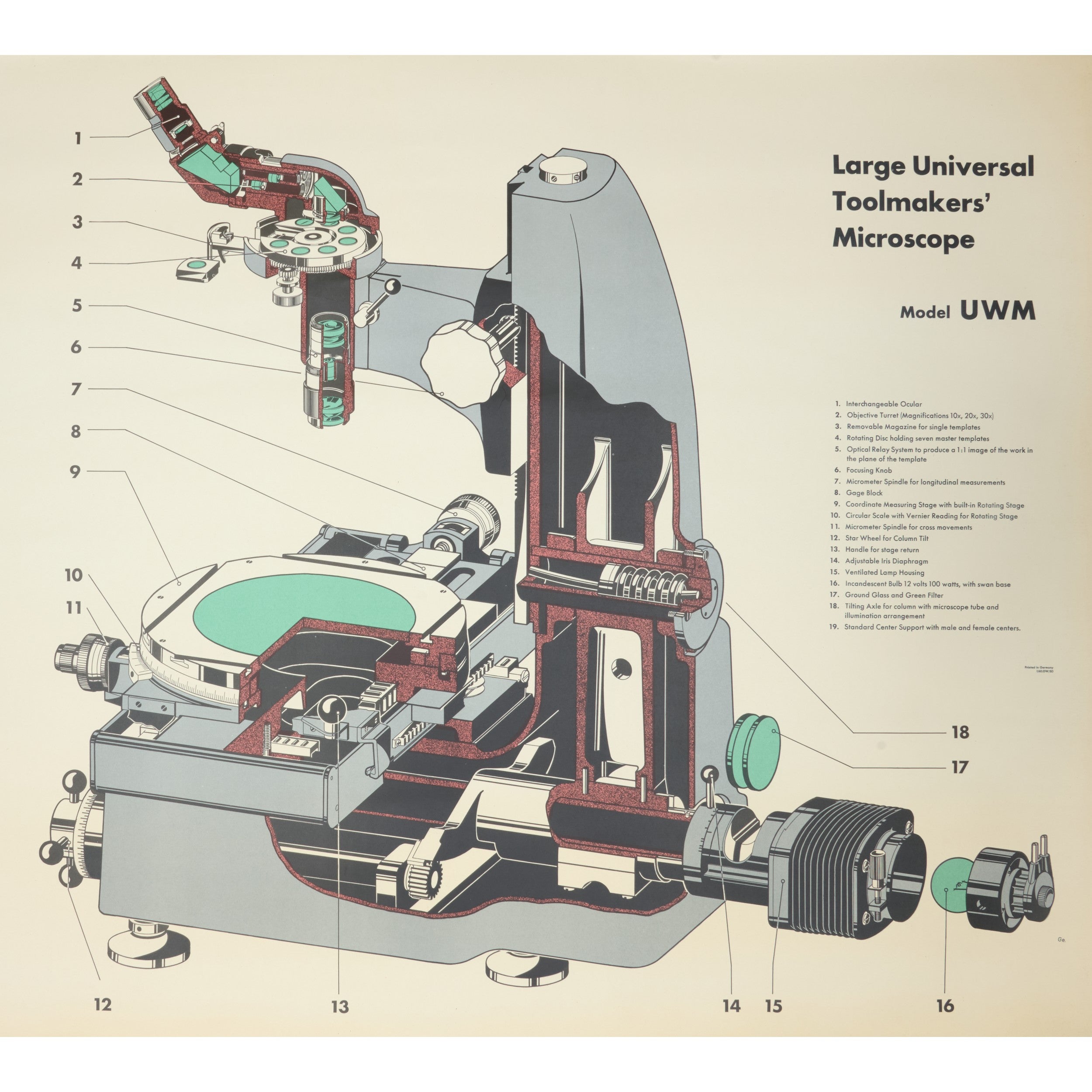 Leitz Large Universal Toolmakers Microscope Model UWM Poster English 1960