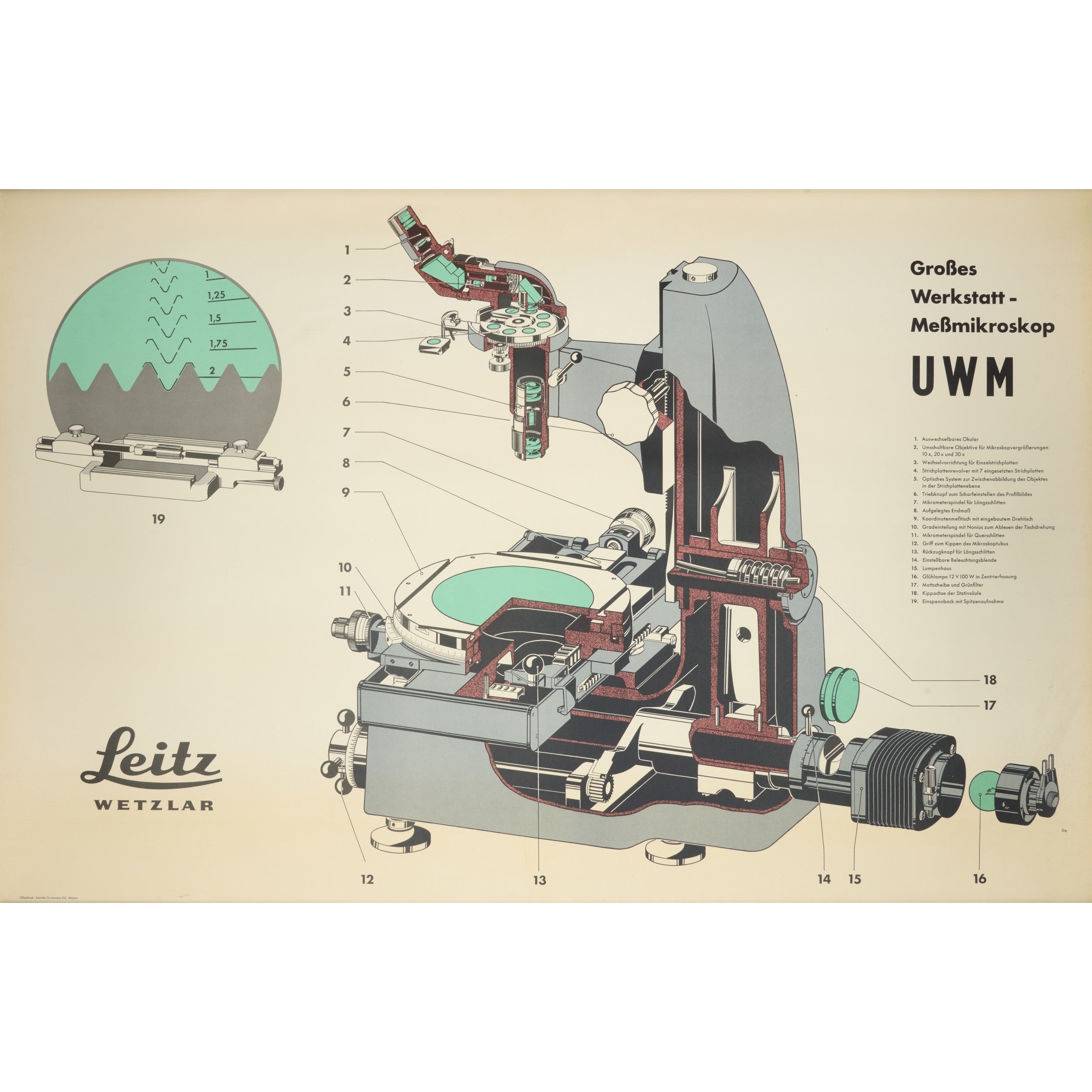 Leitz Large Universal Toolmakers Microscope Model UWM Poster German