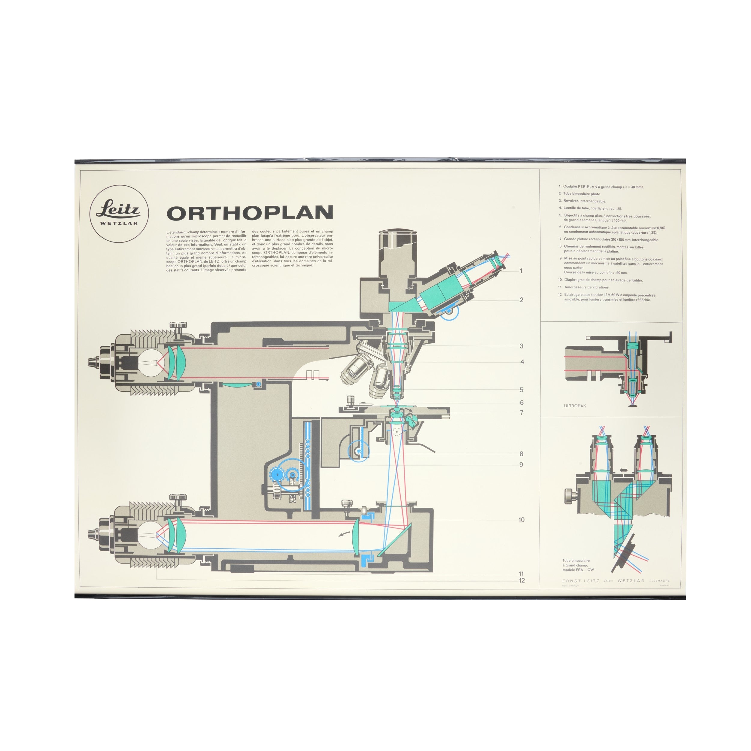 Leitz ORTHOPLAN Microscope Poster French 1970