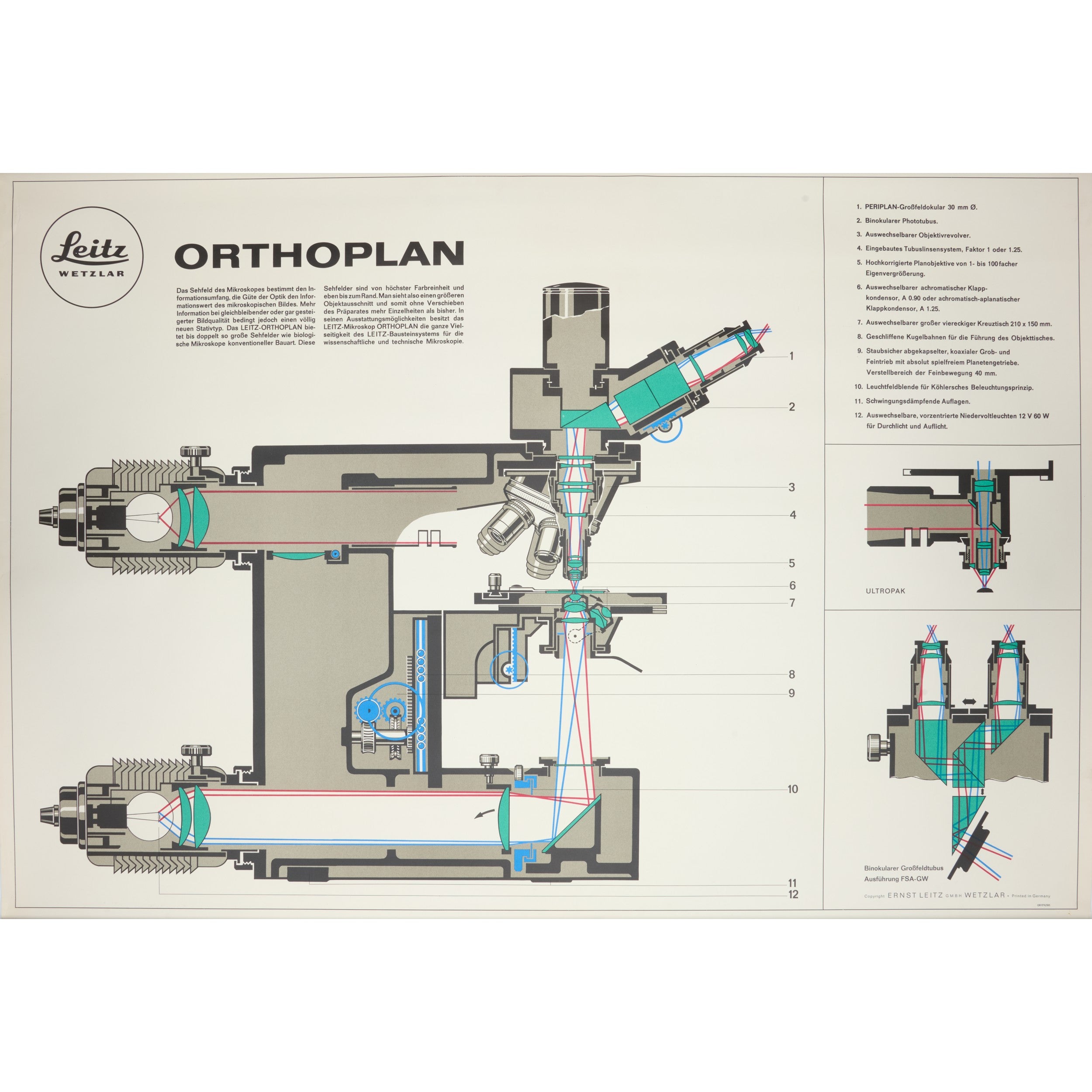 Leitz ORTHOPLAN Microscope Poster German 1967