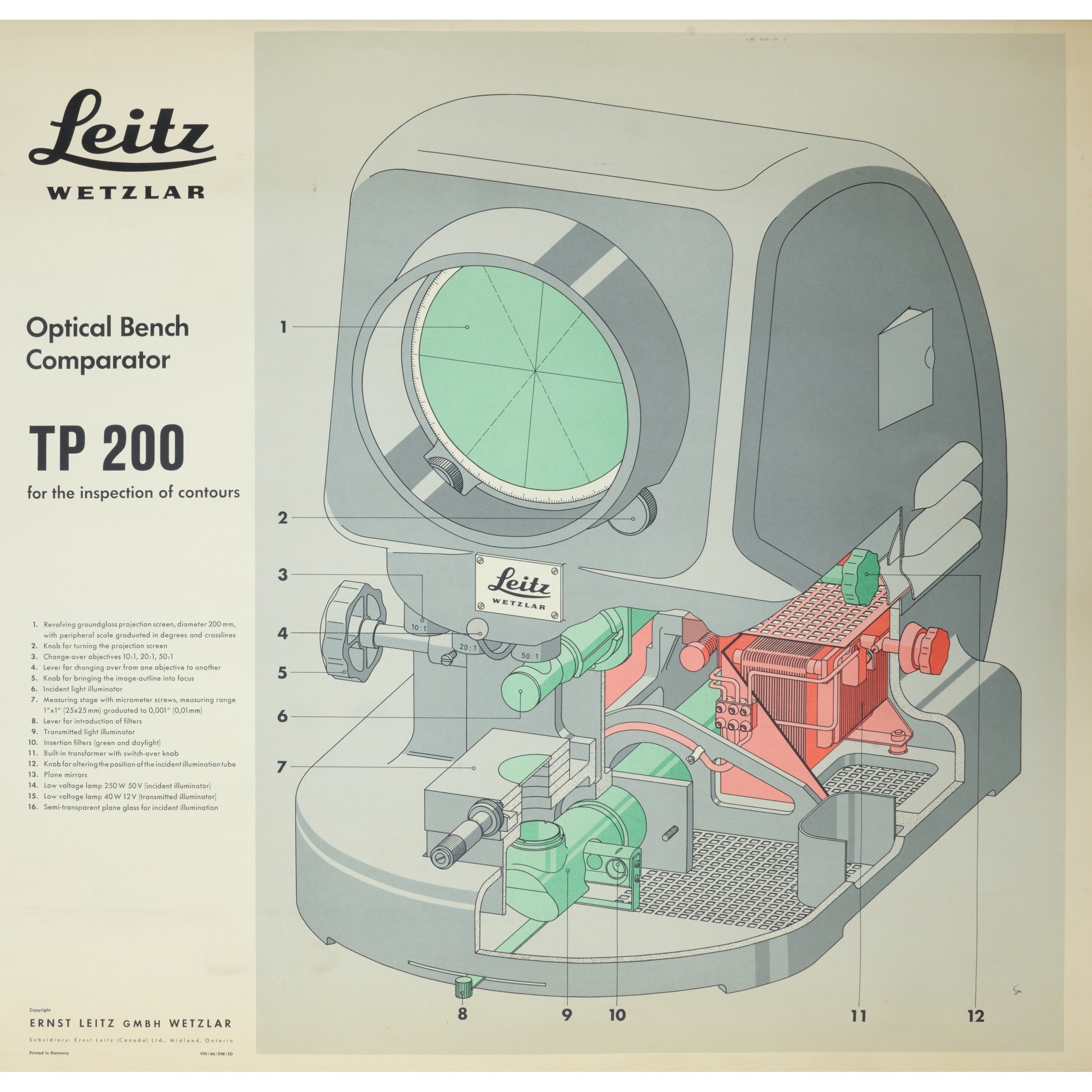 Leitz Optical Bench Comparator TP 200 Poster English 1966