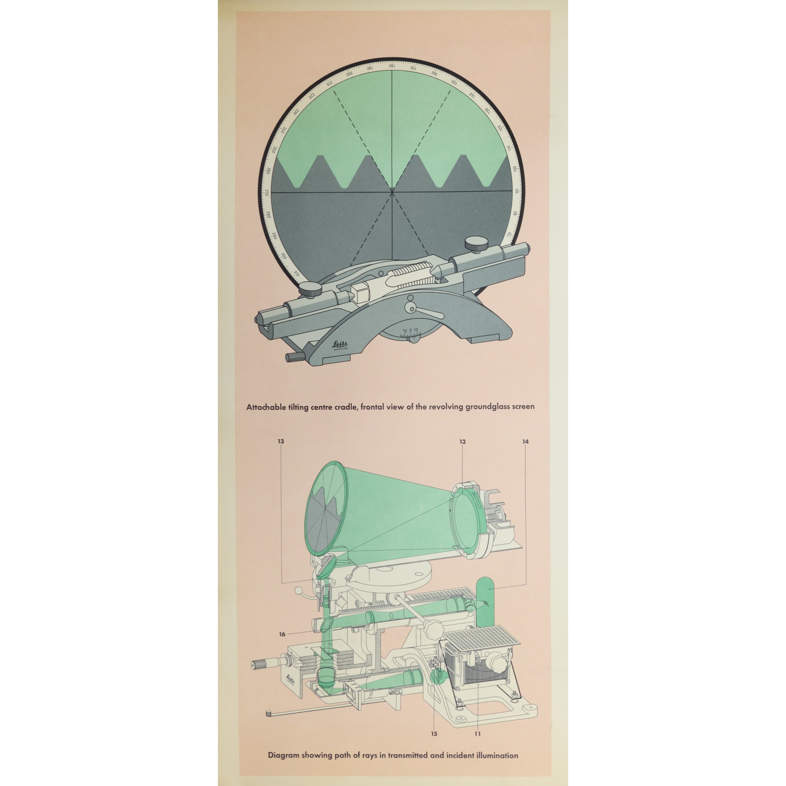 Leitz Optical Bench Comparator TP 200 Poster English 1966