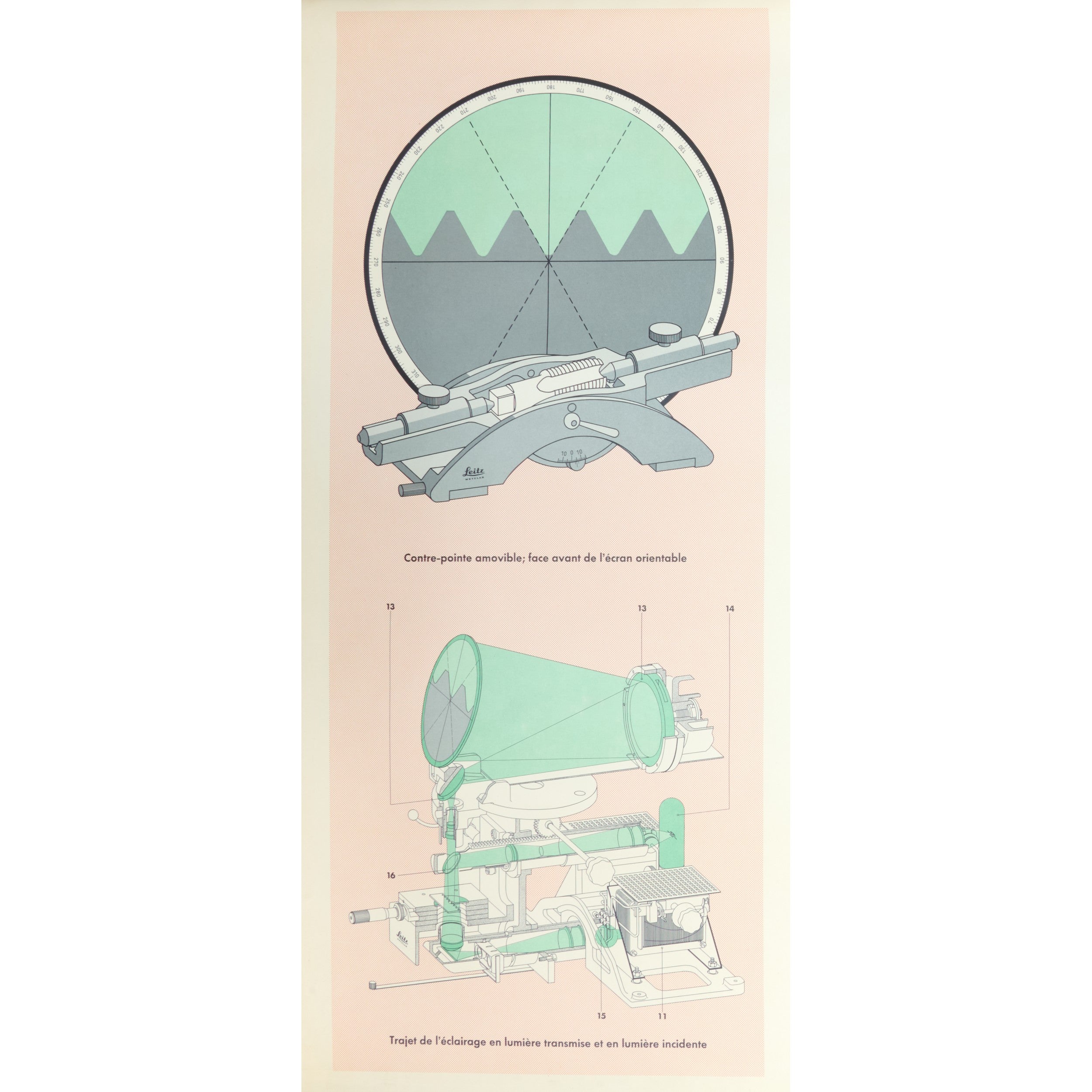 Leitz Optical Bench Comparator TP 200 Poster French 1966