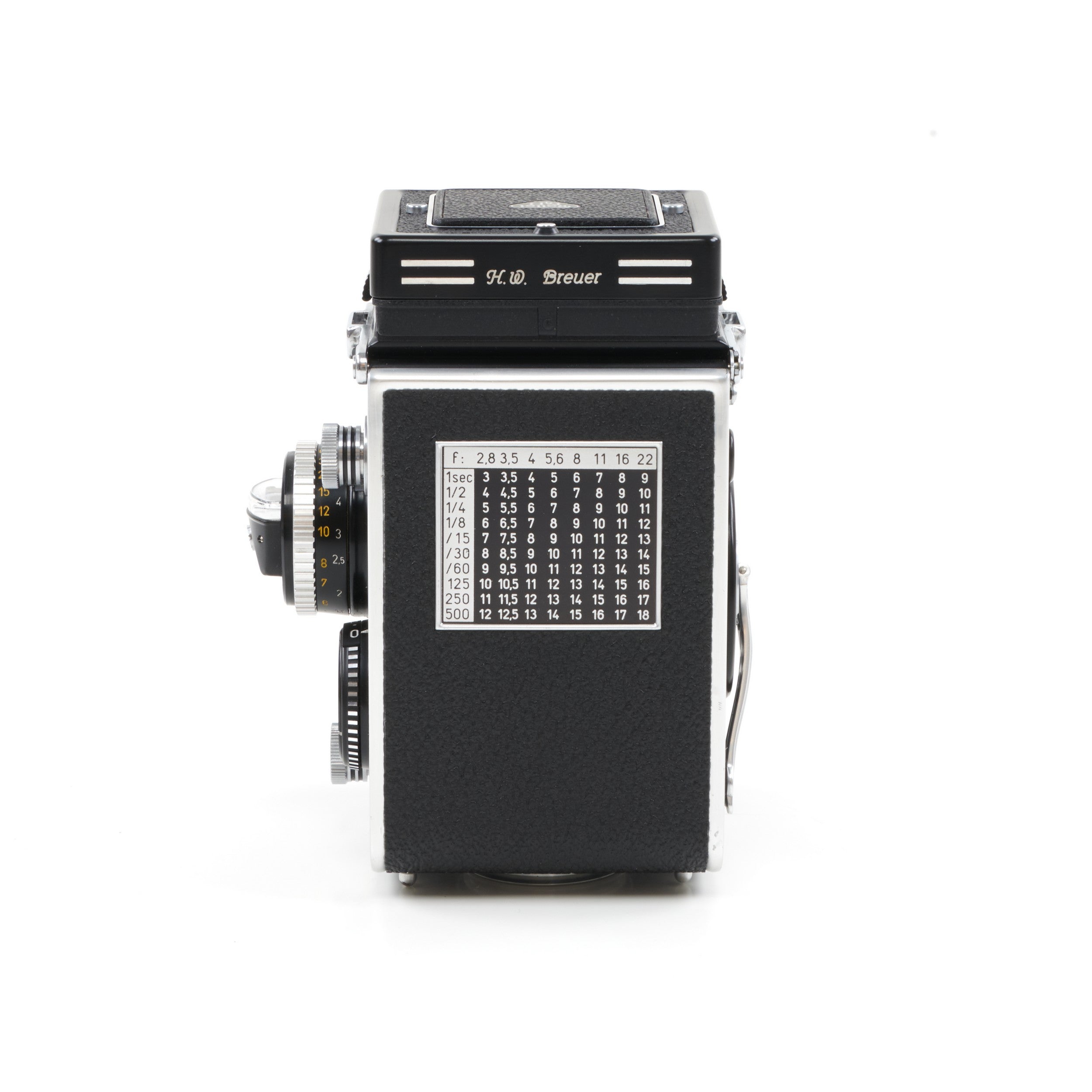 Rolleiflex 2.8F Planar Read