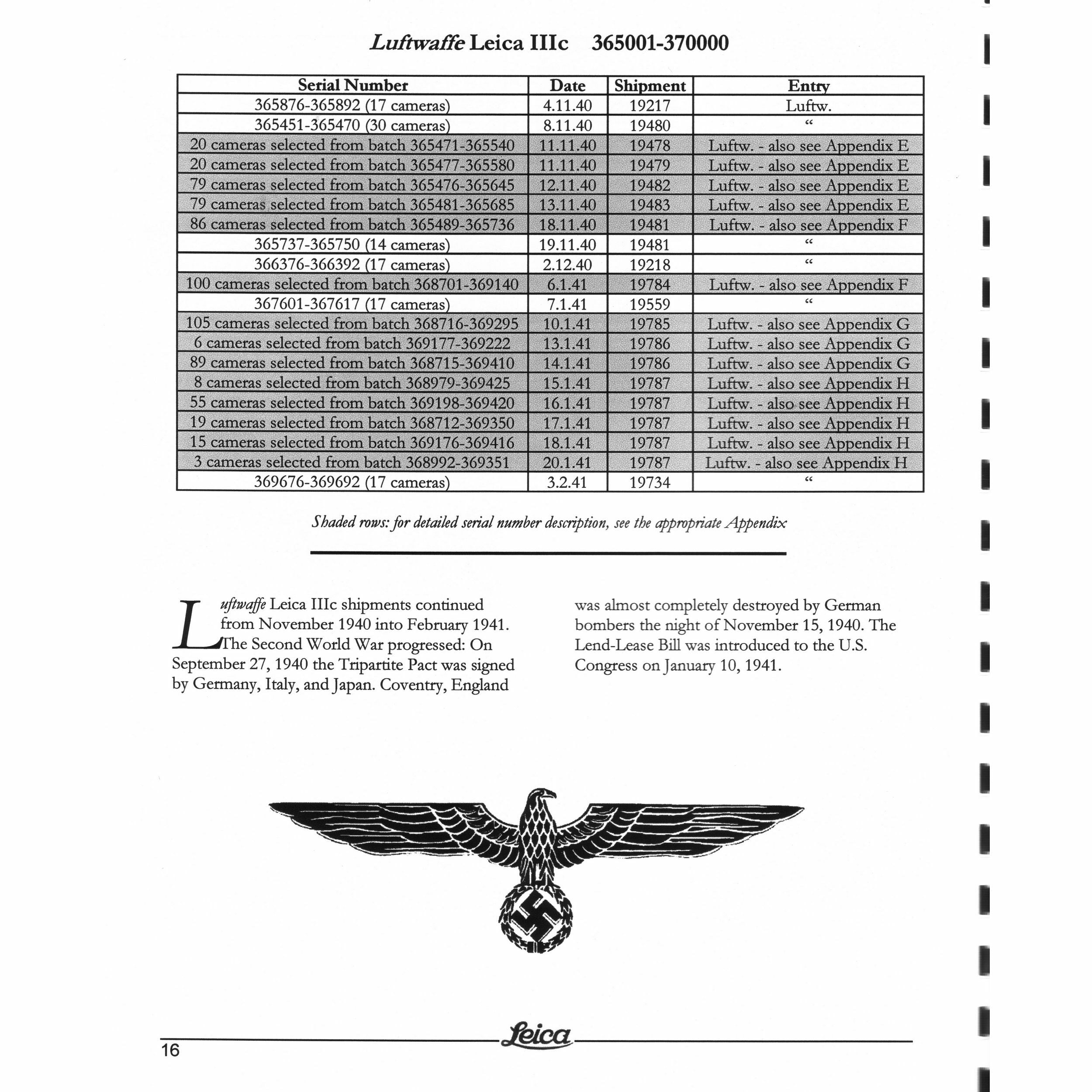 Leica IIIC Luftwaffen-Eigentum