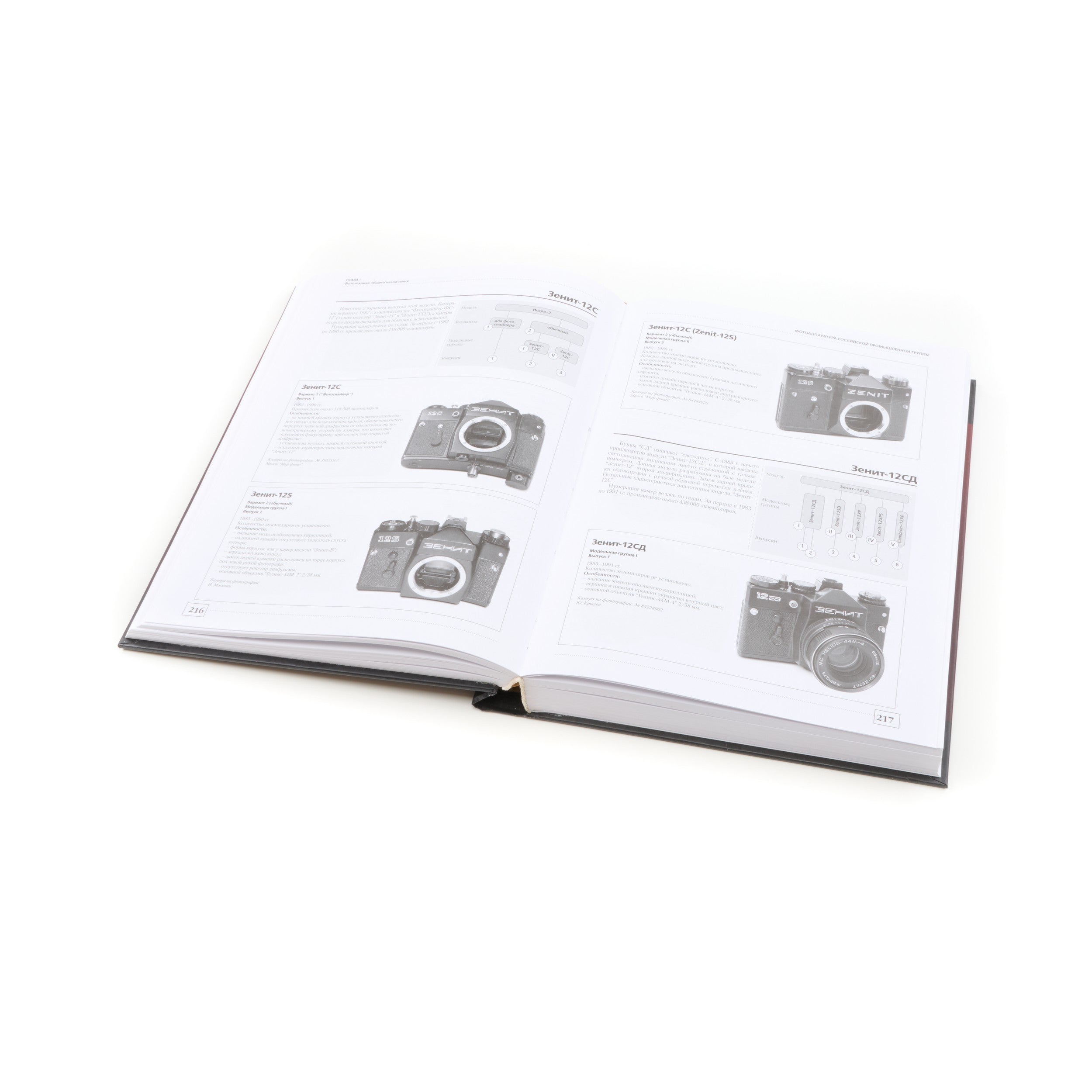 1200 Cameras From USSR By Suglob, Kochergin, Shaternik