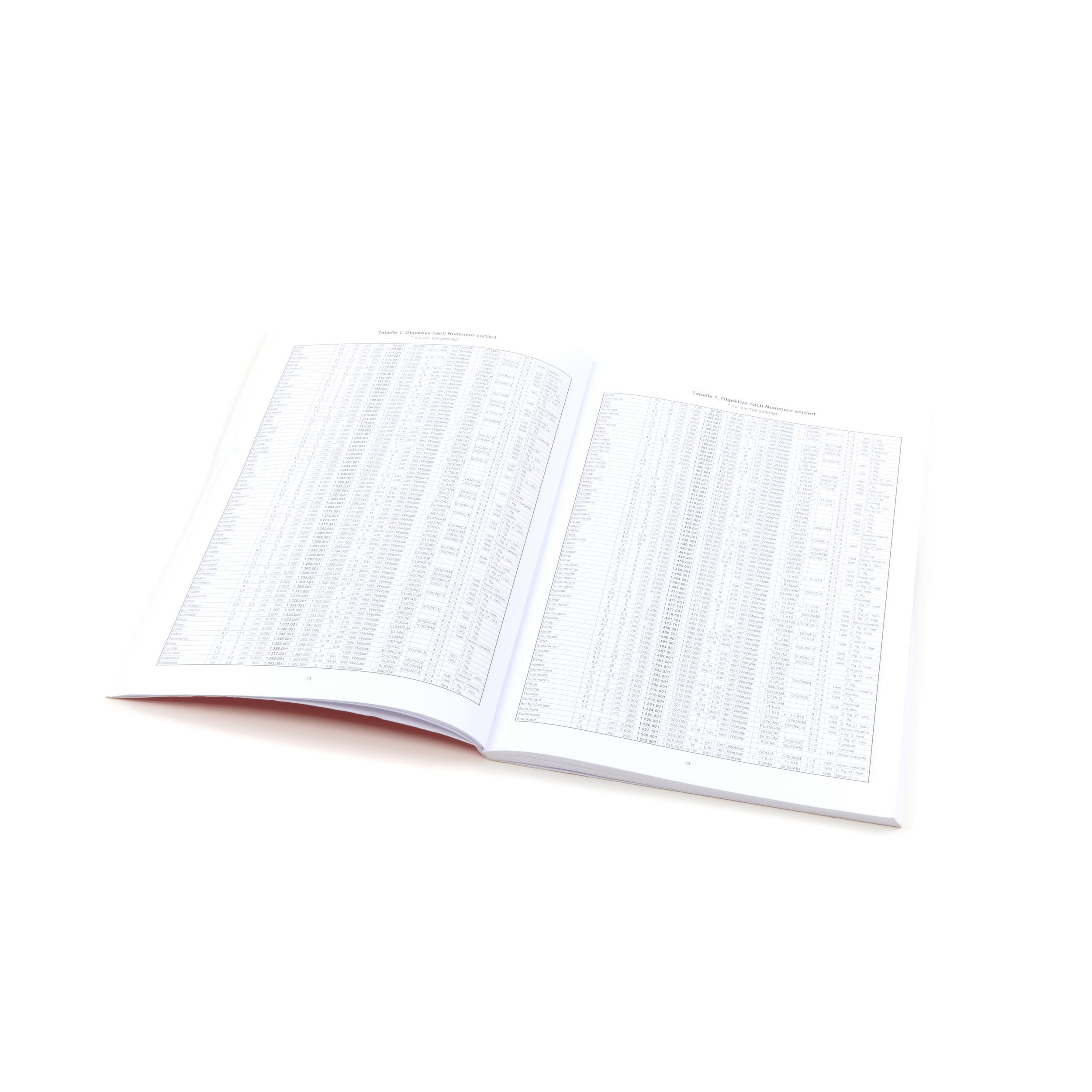 Großes Fabrikationsbuch Leica-Objektive By Hartmut Thiele