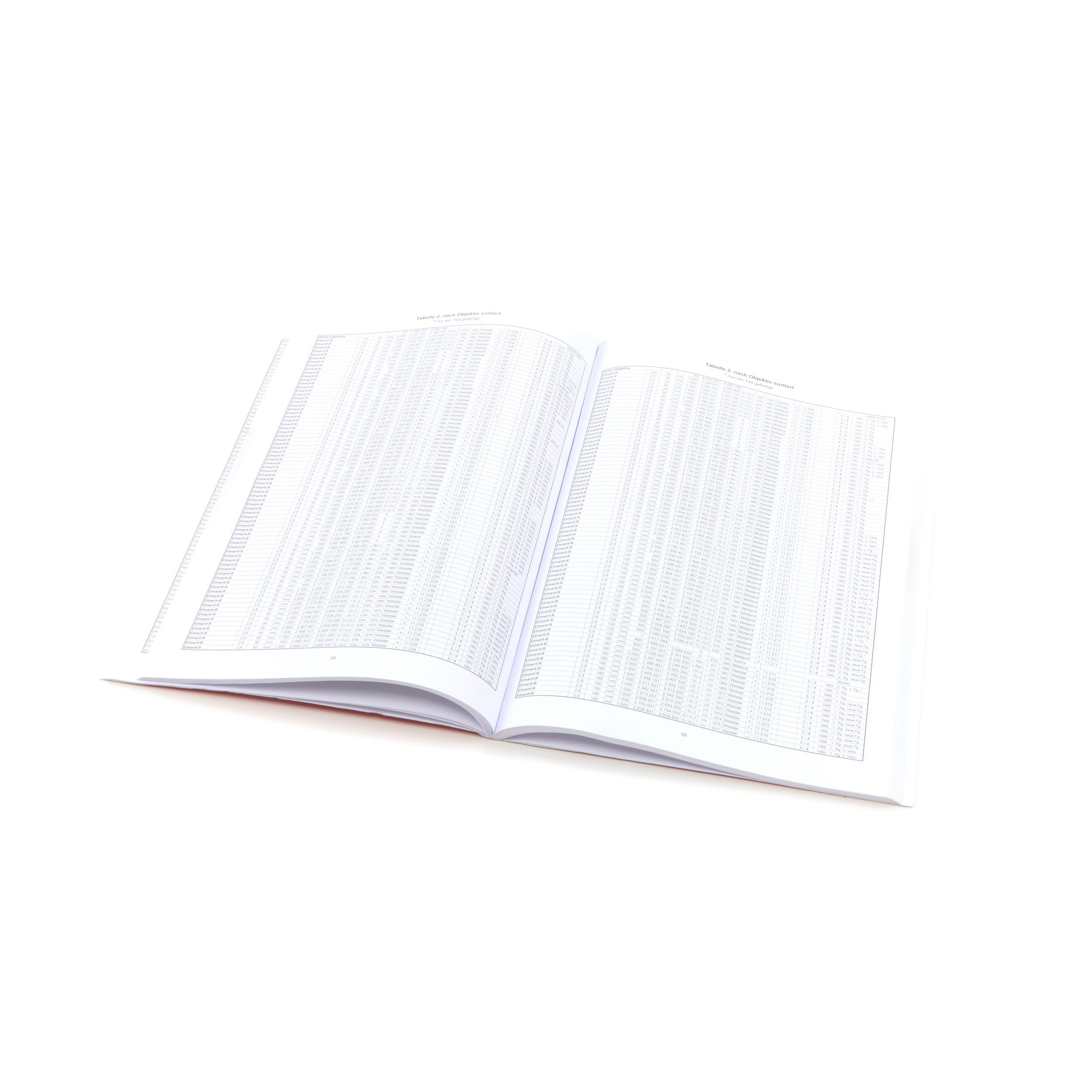 Großes Fabrikationsbuch Leica-Objektive By Hartmut Thiele