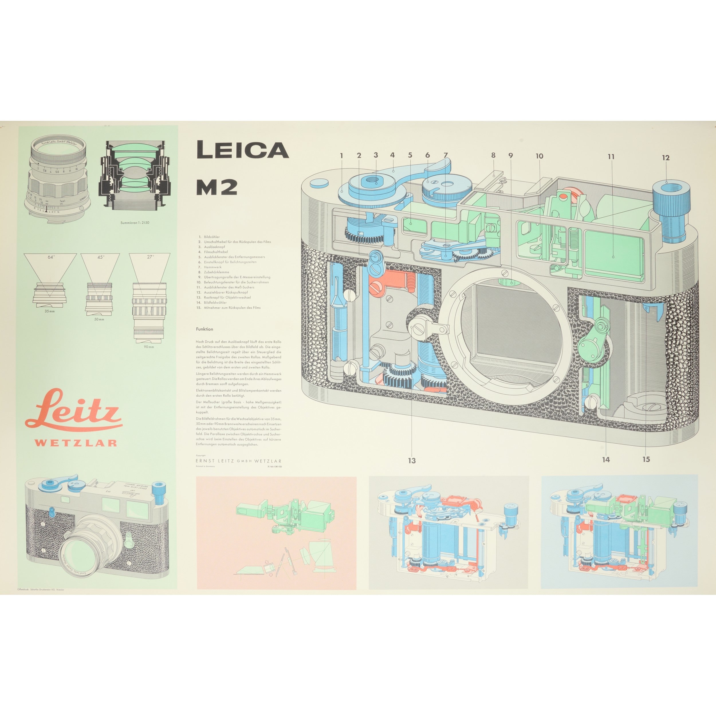 Leica M2 “Cutaway” Poster German 1966