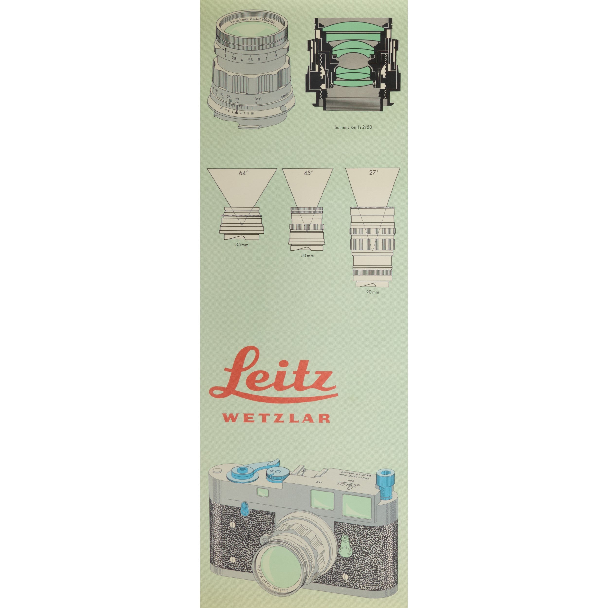 Leica M2 “Cutaway” Poster Spanish 1961