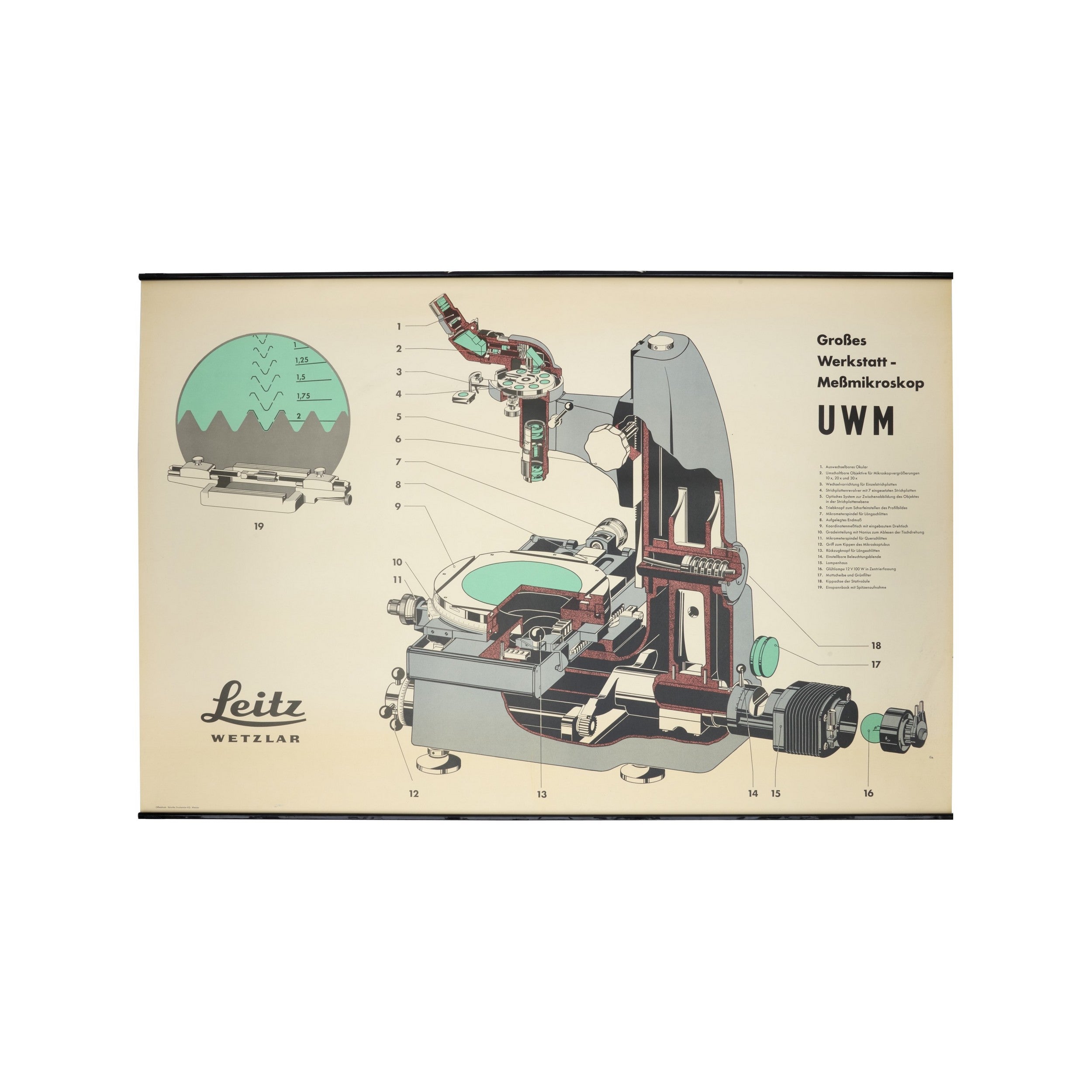 Leitz Large Universal Toolmakers Microscope Model UWM Poster German