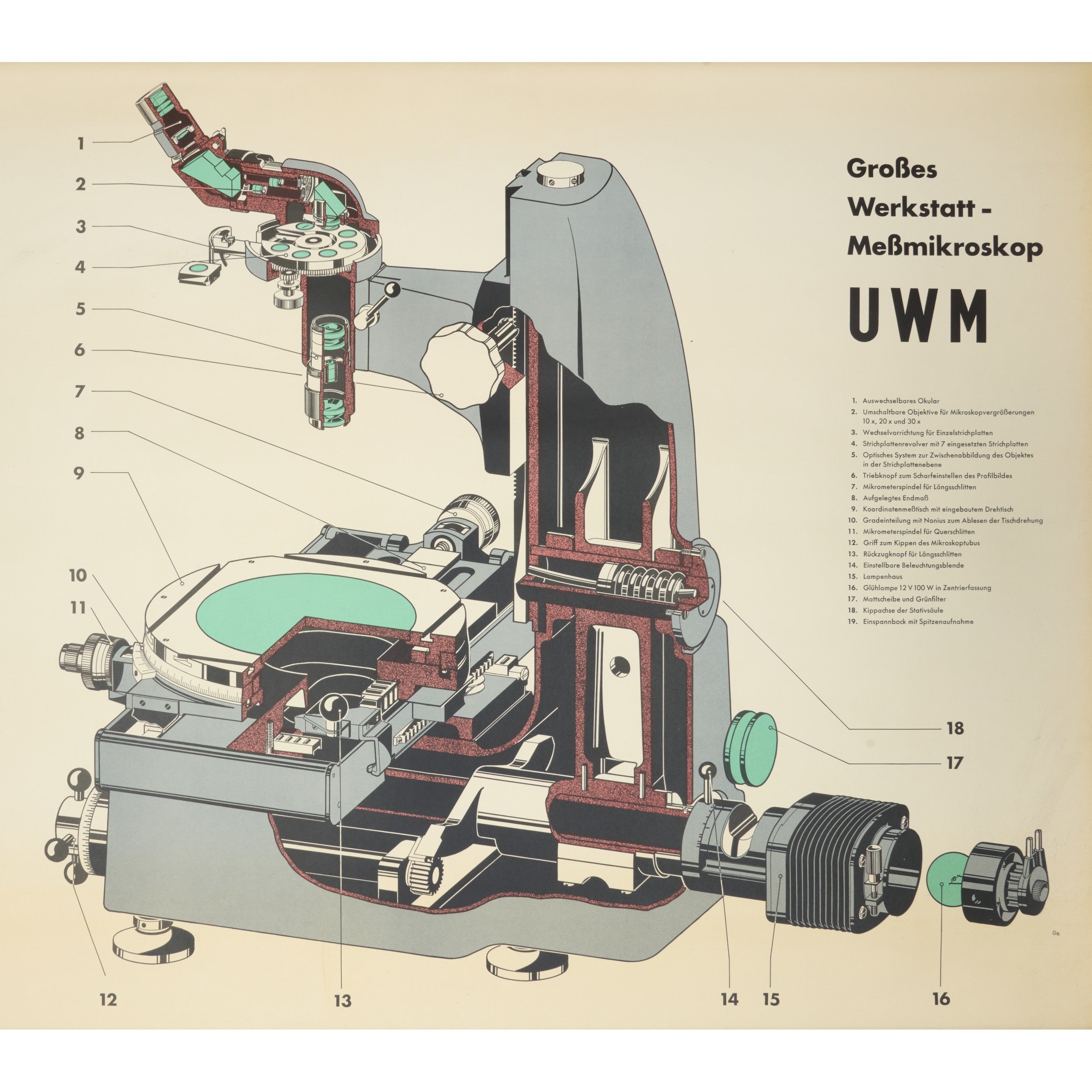 Leitz Large Universal Toolmakers Microscope Model UWM Poster German