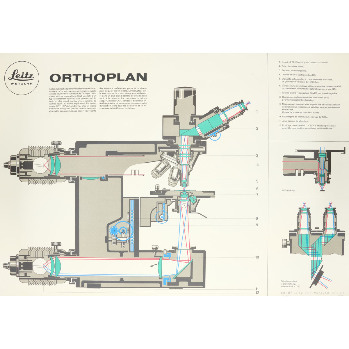 Leitz ORTHOPLAN Microscope Poster French 1970