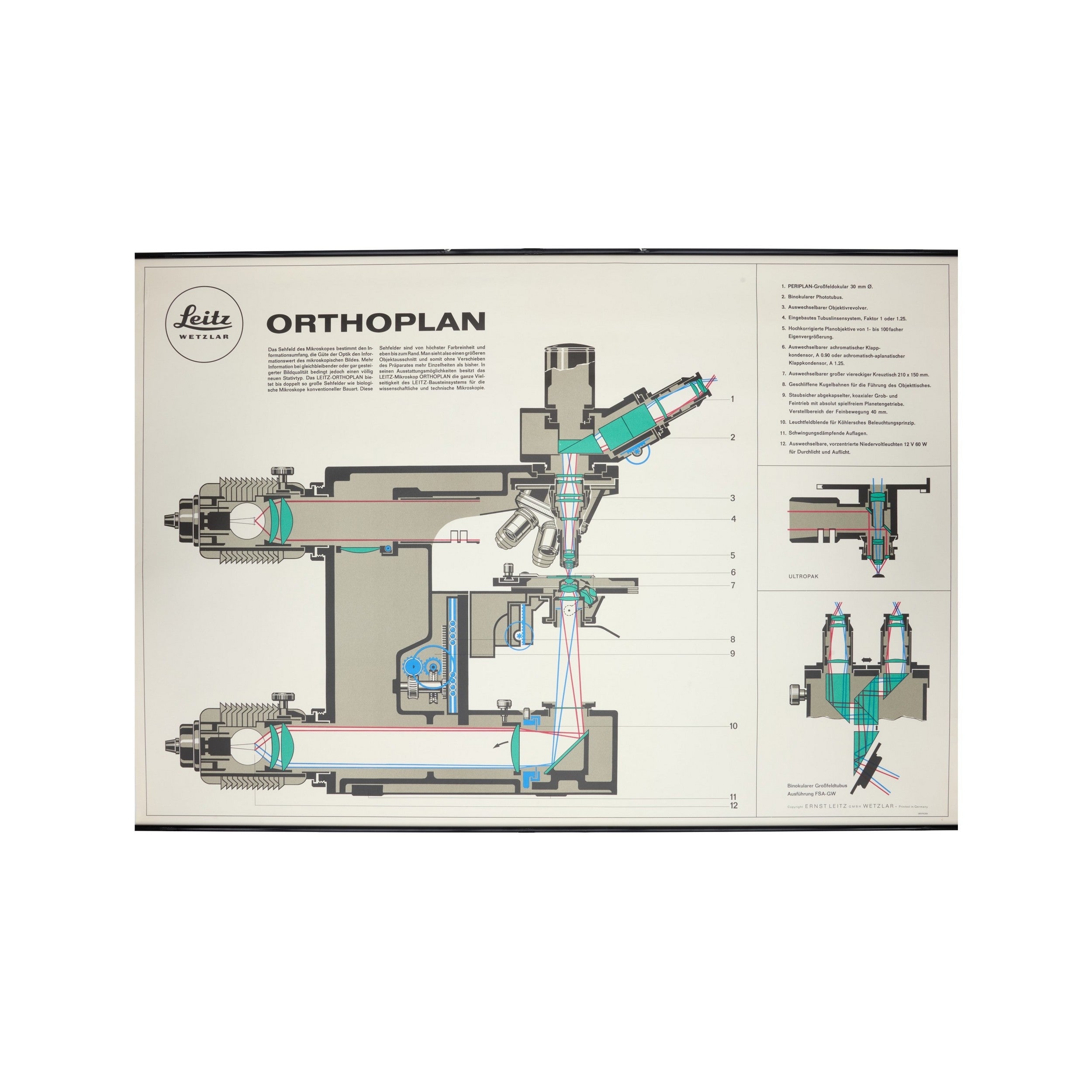 Leitz ORTHOPLAN Microscope Poster German 1967