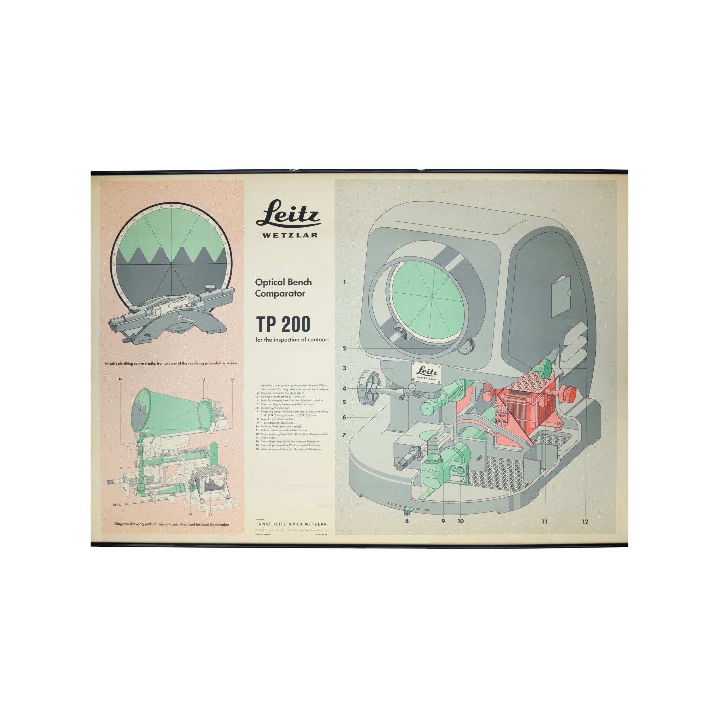 Leitz Optical Bench Comparator TP 200 Poster English 1966