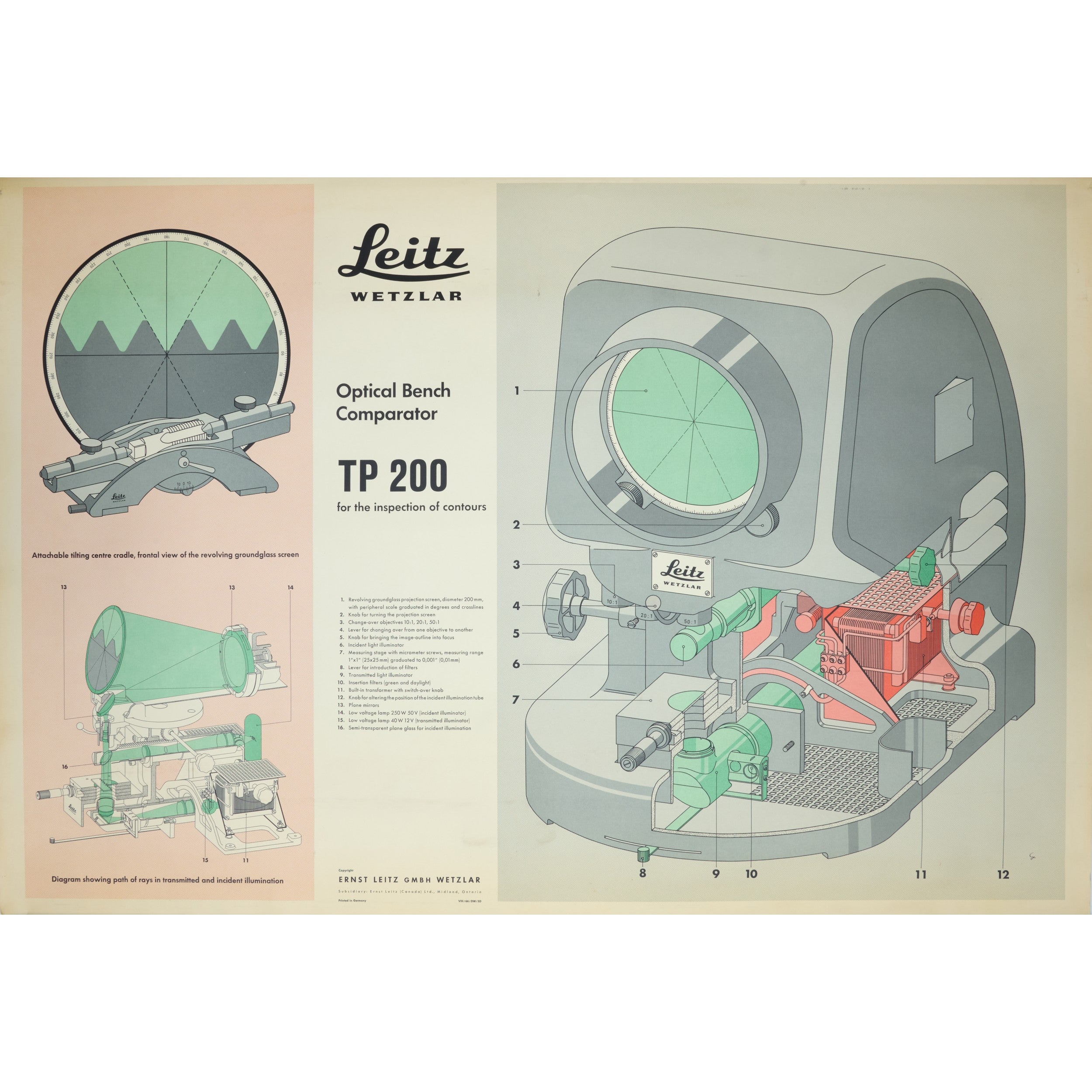 Leitz Optical Bench Comparator TP 200 Poster English 1966