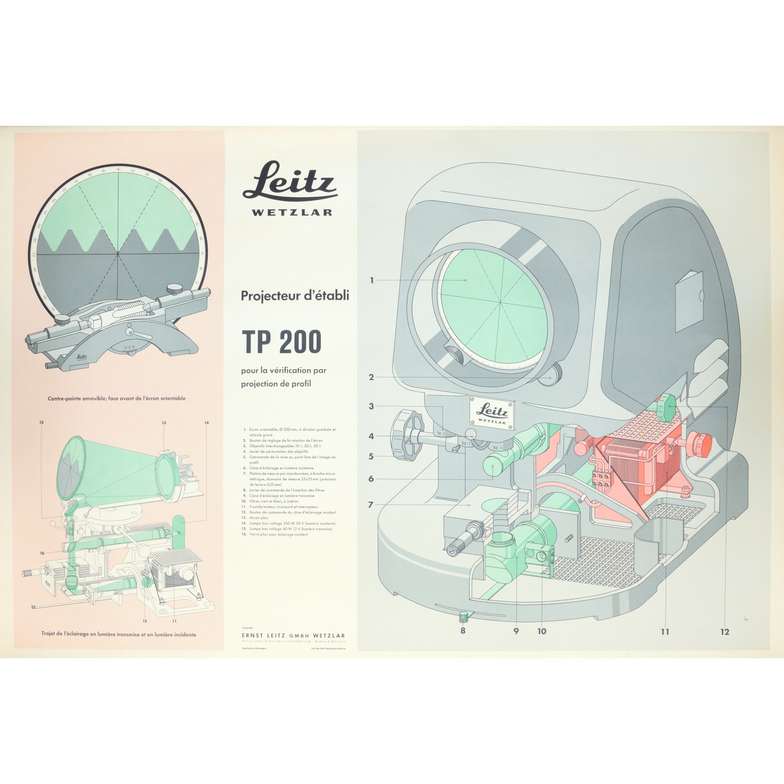 Leitz Optical Bench Comparator TP 200 Poster French 1966