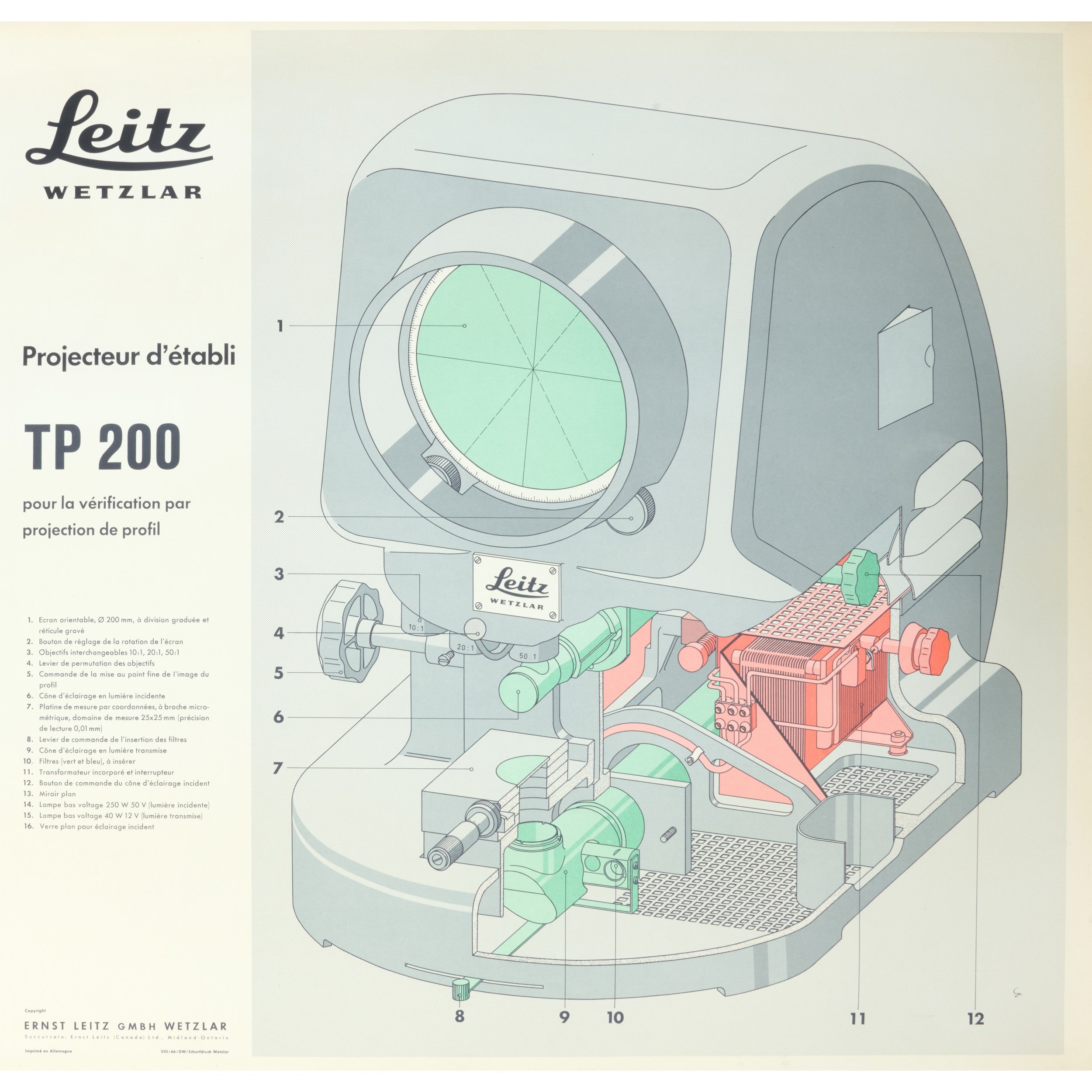 Leitz Optical Bench Comparator TP 200 Poster French 1966