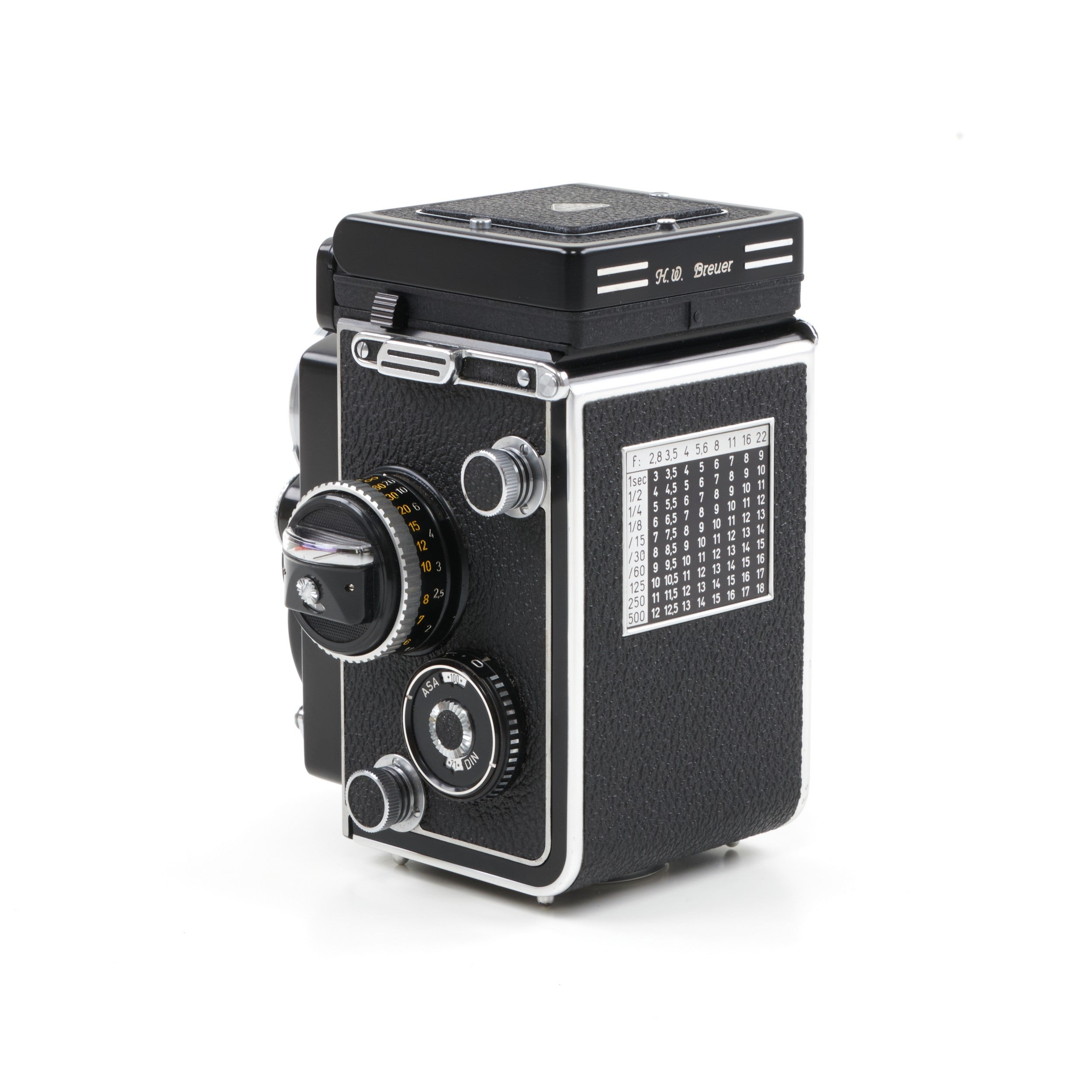 Rolleiflex 2.8F Planar Read