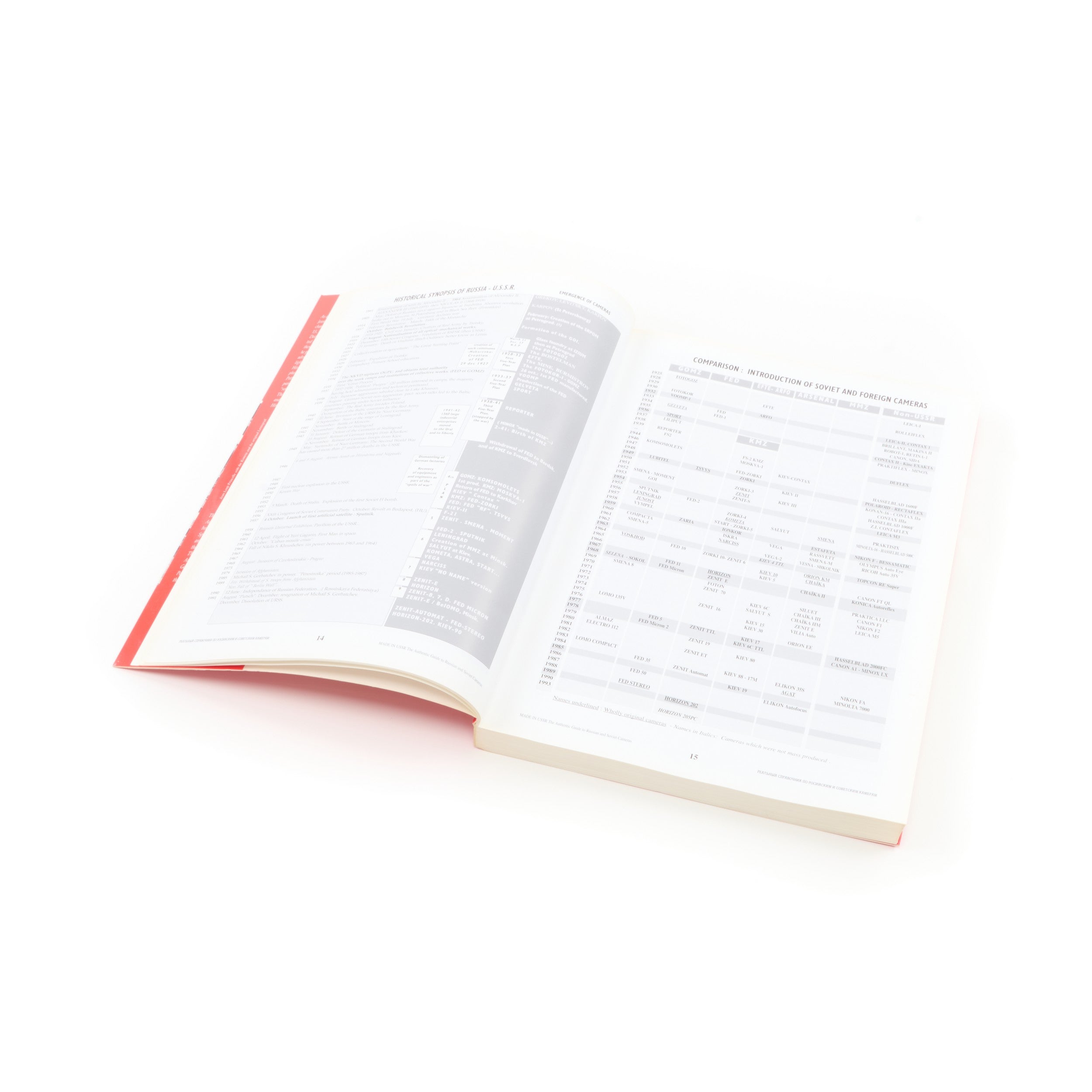 The Authentic Guide To Russian And Sovjet Cameras By Jean Loup Princelle